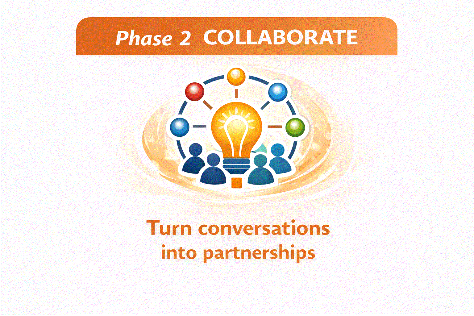 collaborate graphic